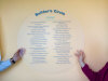 5/1 - Working on a nice donor board